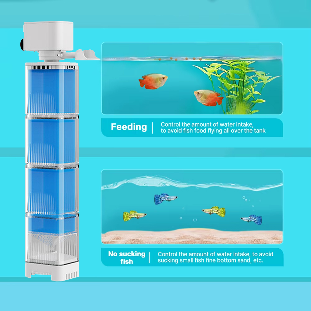 Аквариумный фильтр-насос, погр – обзор и цена Marine Aquarium Wave Maker